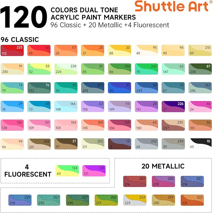 Shuttle Art 120 Colors Dual Tone Acrylic Paint Markers, 60 Pack Acrylic Paint Pens Set for Rock Painting, Ceramic, Wood, Canvas, Glass, Stone, Fabric, Card Making, DIY Crafts & Art Supplies