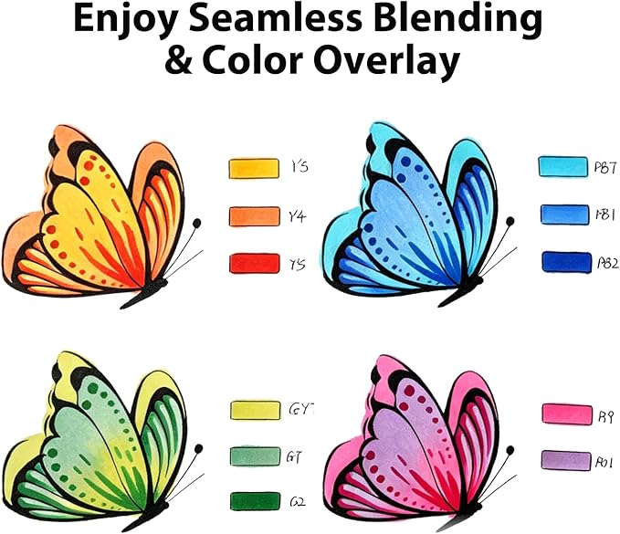 SFAIH 49 Colors Alcohol Markers for Adult Coloring Books–Dual Tip (Brush & Fine), Art Markers for Artist Drawing Illustration Sketching, Relaxing Coloring Supplies for Stress Relief, Me-Time Gift