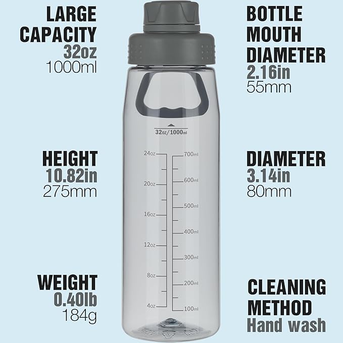 32oz Clear Water Bottle - BPA-Free Tritan Plastic, Fast Flow Spout Lid, Wide Mouth & Leakproof Design Hiking Water Bottle Suitable for Travel, Outdoors, Gym, Travel, Home, School(Gray)