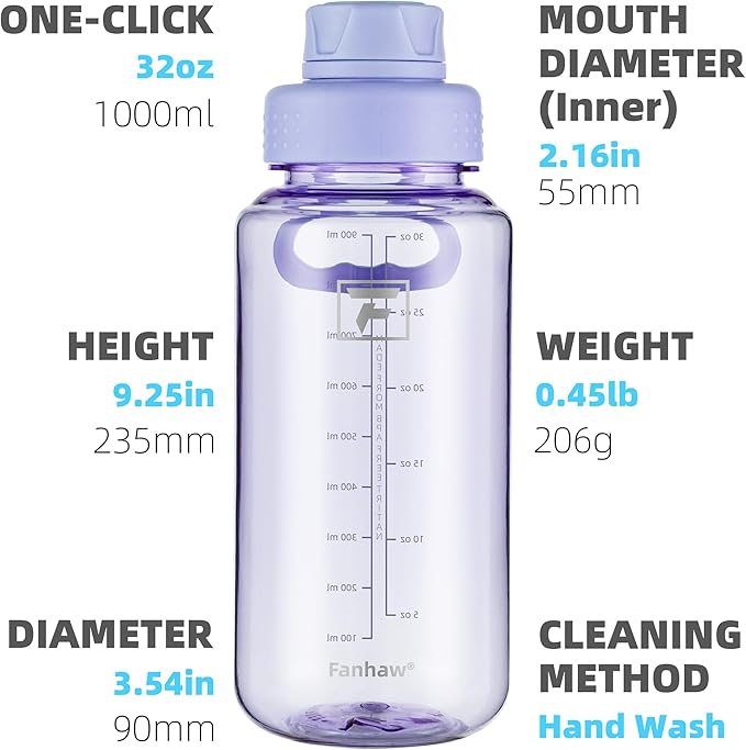 Fanhaw 32 oz Clear BPA-Free Tritan Water Bottle with Fast-Flow Spout Lid, Leakproof Wide-Mouth Reusable Bottle for Gym, School & Office (Amethyst)