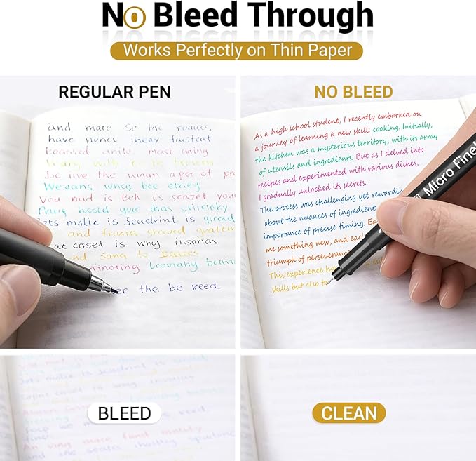 SAKEYR Point Micro Pens, 12 Colored 0.25mm Extra Fine Fineliner Pens, Quick-Dry Waterproof Ink, No Bleed-Through for Journaling, Bible Journaling, Planner, Sketching, Drawing, Note Taking