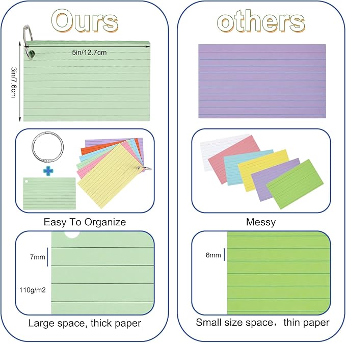 300 Sheets Colored Portable Index Cards 3x5 inches，Ruled Index Cards with Ring Lined Flashcards，flash cards for studying，Office School and Home（Six Colors，Each Color 50 Sheets Per Package）