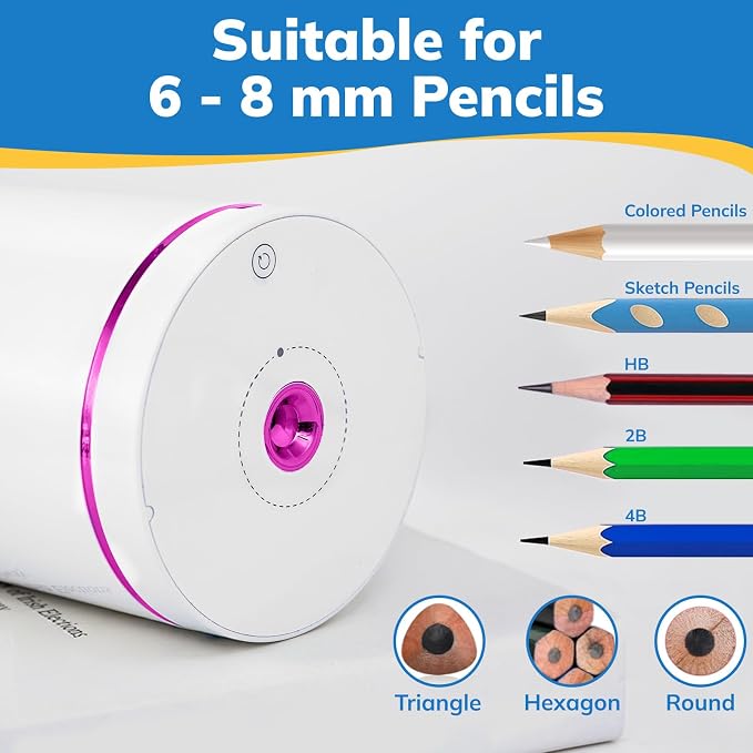 Fully Automatic Electric Pencil Sharpener, Rechargeable