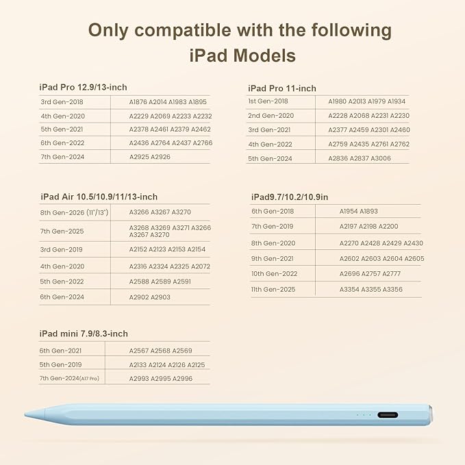 Hastraith Stylus Pen for iPad(2018-2026)-13 Mins Fast Charge with Tilt Sensitivity & Palm Rejection for iPad 11/10/9/8/7/6th Gen, Air 5/4/3/M4/M3/M2, Pro 13"/12.9"/11"/M4, Mini 7/6/5th, Blue