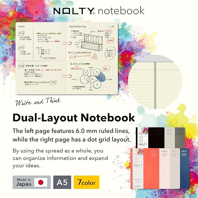 NOLTY Notebook, A5 Lined + Dot Grid, 176 Pages, Made in Japan, Black, NTBNT1101