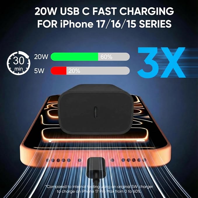iPhone 17 16 15 Charger Fast Charging 6FT+10FT Cable, 20W USB C Charger, USBC Wall Charger for i Phone 17 Air 16 16e/16 Pro/16 Pro Max/15/15 Plus/15 Pro/15 Pro Max,i Phone iPad Pro/Mini (Black)