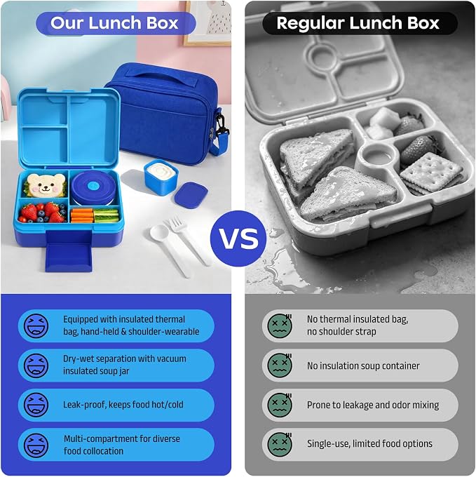 Bento Lunch Box Set for Kids with 8.5oz Hot Food Jar Leak-Proof Lunch Food Container with Insulated Lunch Bag for Toddlers Girls Boys Teens to School, Office, Picnic, Camping, Travel - Blue