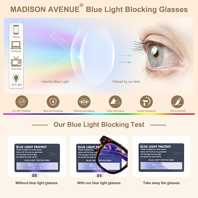 Madison Avenue Women Blue Light Glasses,Oversize Blue Light Blocker for Women, Anti Eyestrain & UV Protection Computer Eyeglasses Hanna (Tortoiseshell)