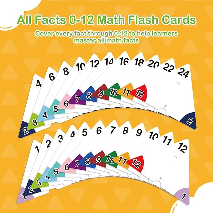 Edulok Multiplication and Division Flash Cards 0-12, Triangle Math Games Flash Cards with Times Table Chart, Math Manipulatives Flashcards for Kids Classroom Homeschool 3rd 4th 5th 6th Grade