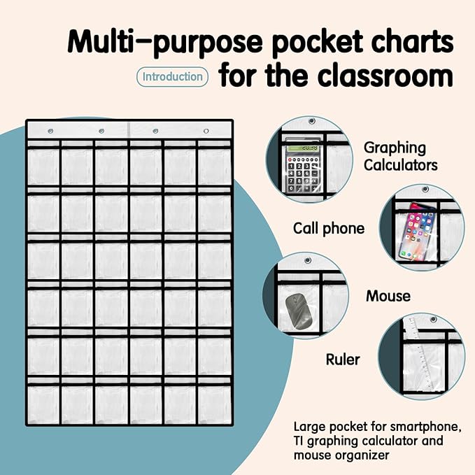 Kotkn 36 Pocket Charts for Classroom Cell Phones, 36 Clear Pocket Charts with Numbered Stickers, Classroom Hanging Cell Phone Organizer, Hangs on Wall, Door Storage Hooks (White)