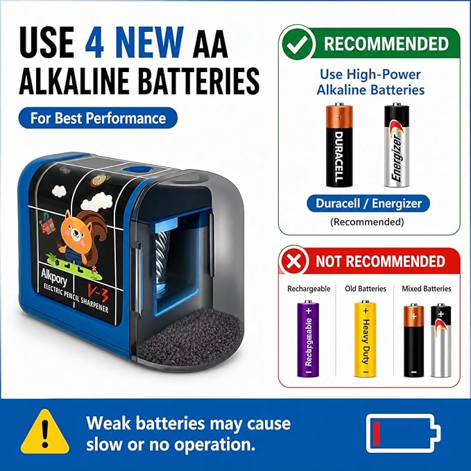 Battery Operated Electric Pencil Sharpener for Kids, Auto Stop Safety Switch, Fast Pencil Sharpener for No.2 and Colored Pencils, Portable Desk Sharpener for School, Home, Office, Blue