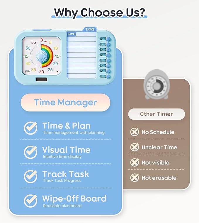 3-in-1 Visual ADHD Timer for Kids & Adults with Planning Board, Task Timer, Chore Chart & Visual Schedule Planner, Autism & ADHD Tools with Checklist for Homeschool Supplies, Home, School (Blue)