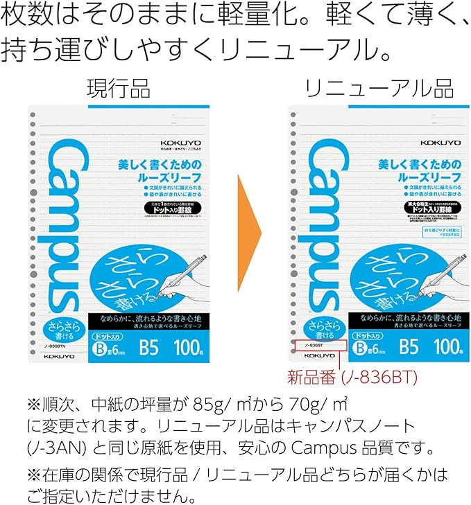 Kokuyo Campus Loose Leaf Paper, B5 Filler Paper with B 6mm Dot Ruled, 100 Sheets 75 GSM Sarasara Smooth Writing, 26 Holes, 10-1/4"x7-1/4” Binder Notebook Bleed Resistant Paper (NO-836BT)
