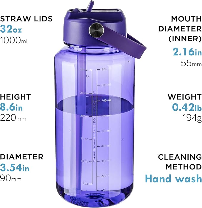 OLDLEY 32 oz Clear Water Bottle with Straw,Tritan BPA-Free, Wide Mouth, Leak Proof - for Gym, Travel, Home, School, Office (Deep Purple)