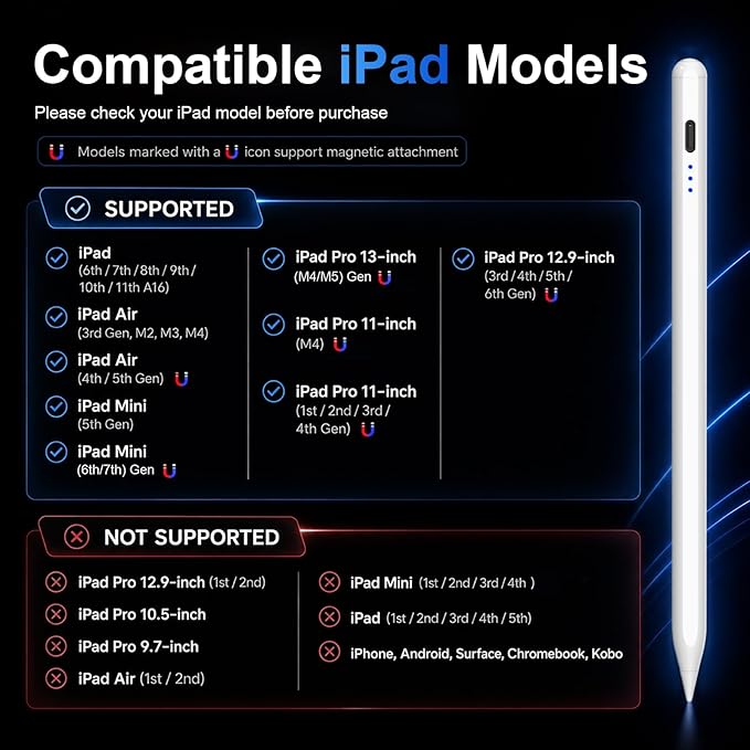 HATOKU Stylus Pen for iPad 2018-2026, 15Min Fast Charge iPad Pencil with High Precision, Tilt Sensitivity, Palm Rejection, Magnetic for Note-Taking Drawing on Apple iPad 6-11/Air/Pro/Mini - No Pairing