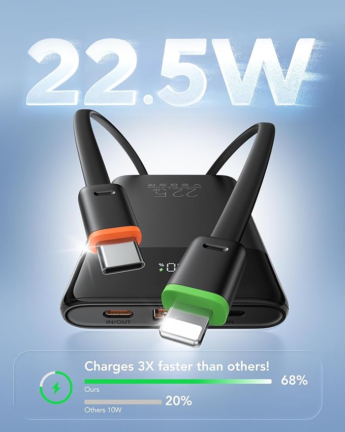 VEGER 22.5W Fast Charging Portable Charger, Slim 10000mAh Power Bank with Built-in Cables, Small USB C Battery Pack for iPhone iPad Samsung Galaxy Pixel LG Moto, Flight Safe, Travel Essential, Black