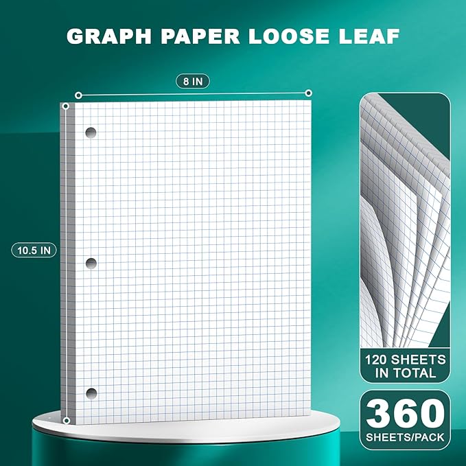 Loose Leaf Graph Paper Notebook 8 X 10.5, 120 Sheets Graphing Paper Note pads，3 Hole Punched，4x4 Quad Ruled Grid Writing Pads, 10-1/2" X 8 Binder Filler Paper For, Engineering, Office, School