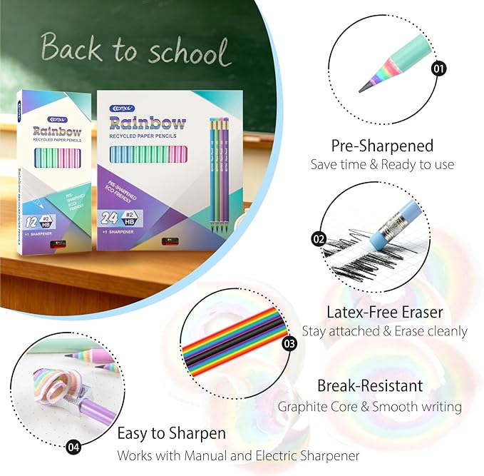 ECOTREE Pre-Sharpened Pencils #2 Cute Number 2 Pencils with Erasers for Kids Eco Rainbow Paper Pencil for School, Writing, 24 Count