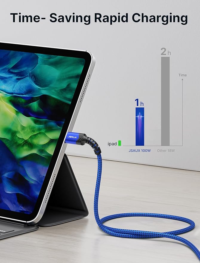 JSAUX 3-Pack USB C to USB C Cable 100W [6.6ft+6.6ft+6.6ft] Compatible with iPhone 17 Air 16 15 Pro Max Samsung Galaxy S25 S24 CarPlay iPad Pro, Type C to C Charger Cable Fast Charging - Blue