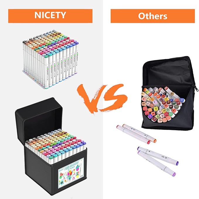 NICETY 120 Colors Alcohol Markers Dual Tip Brush & Chisel – Alcohol Based Art Marker Set for Sketching, Drawing, Coloring, Painting, Illustration – Markers for Artists, Adults, Beginners