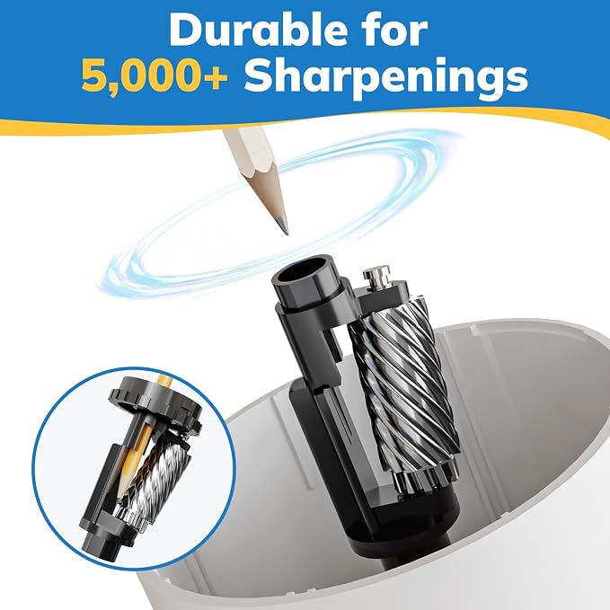 Fully Automatic Electric Pencil Sharpener, Rechargeable