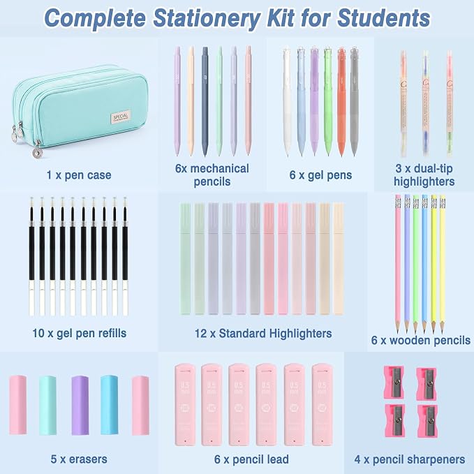 MoKo 59 PCS Aesthetic School Supplies with Cute Pencil Case, Students Stationery Set for Teen Girls & College with Gel Pens, Pastel Highlighters, Mechanical Pencils & Refills, Office Supplies, Blue