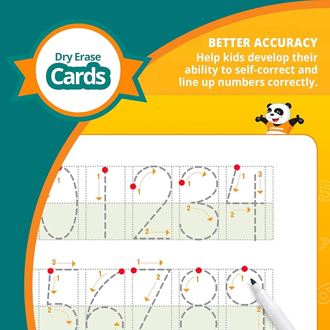 Channie’s One Card a Day Single Digit Addition and Subtraction Flash Cards, 34 Dry Erase Pre K - 1st Grade Math Flashcards for Kids, 312 Problems, Fun & Easy to Follow