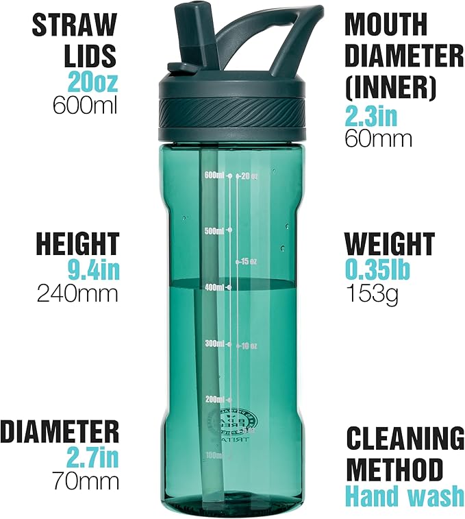 OLDLEY 20oz Kids Water Bottle with Straw, BPA-Free Tritan Water Bottle for School, Leakproof Clear Water Bottle with One Click Open, Measurement Scale, Cup Holder Friendly for Boys Girls,Lagoon