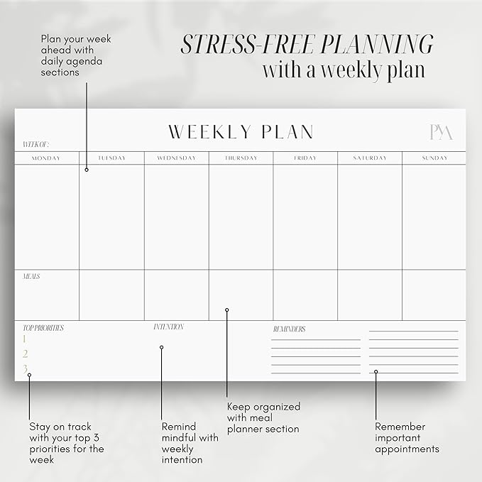 Magnetic Dry Erase Planner System for Fridge – Reusable Daily Weekly Monthly Calendar Set with Time Blocking, Task & Productivity Planner