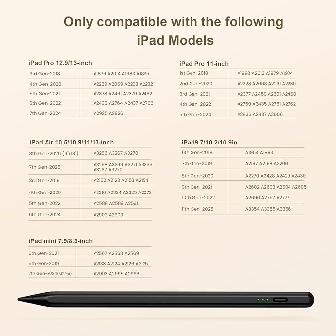 Hastraith Stylus Pen for iPad(2018-2026)-13 Mins Fast Charge with Tilt Sensitivity & Palm Rejection for iPad 11/10/9/8/7/6th Gen, Air 5/4/3/M4/M3/M2, Pro 13"/12.9"/11"/M4, Mini 7/6/5th, Black