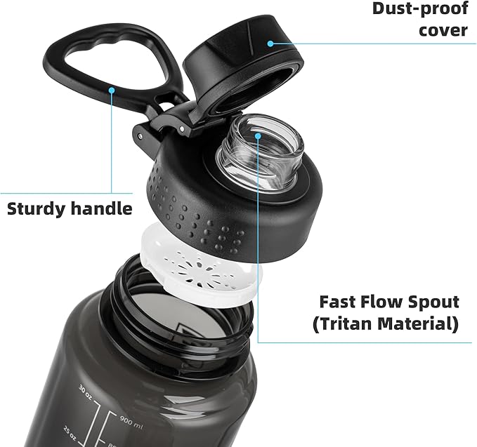 Fanhaw 32 oz Clear BPA-Free Tritan Water Bottle with Fast-Flow Spout Lid, Leakproof Wide-Mouth Reusable Bottle for Gym, School & Office (Black)