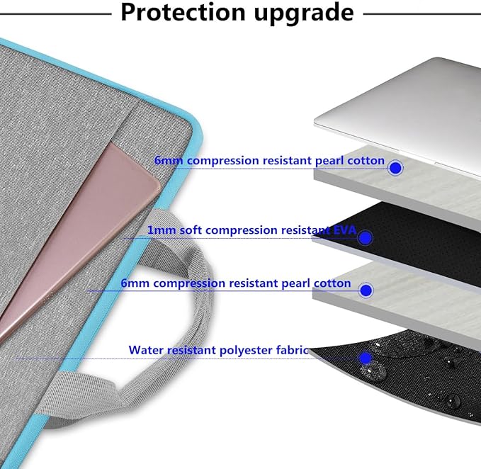 Hseok Laptop Sleeve 13-14 Inch Case Briefcase Compatible with MacBook Neo Pro 14 M5/M4/M3/M2/M1, All Models 13.3 Mac Air/Pro, XPS 13 14, Most Popular 13"-14" Notebooks,L01G02
