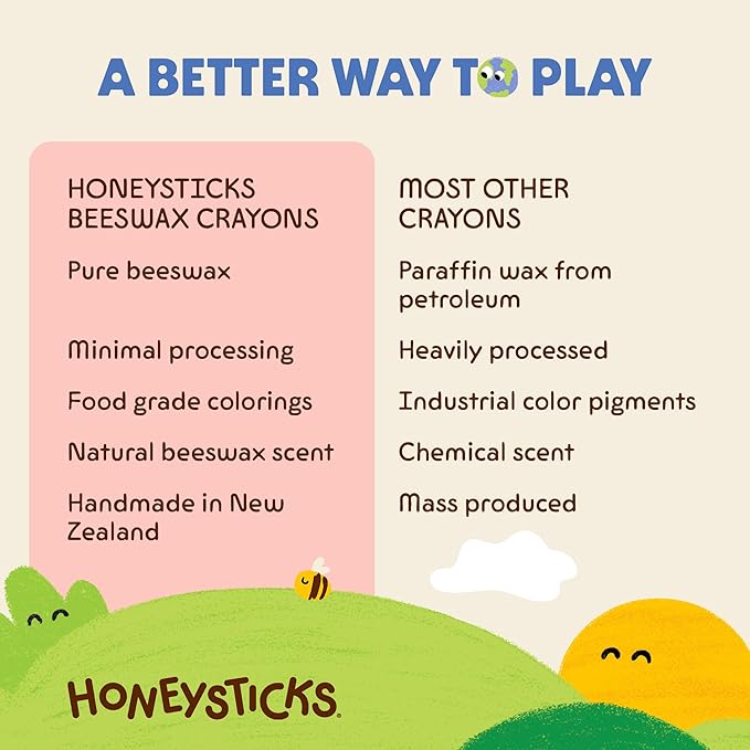 Honeysticks Jumbo Crayons (16 Pack) - Non Toxic Crayons - 100% Pure Beeswax and Food Grade Colors - 16 Bright Colors - Large, Easy to Hold and Use - Preschool Art Supplies for Toddlers/Kids 3-5, 4-8