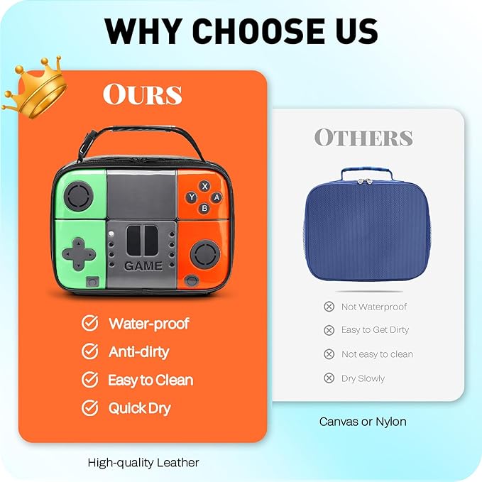 Kids Lunch Box for Boys,Game Console Insulated Lunch Bag for Kids,Leather Lunchbox for Boys,Waterproof Leakproof Portable Fits Most Bento Boxes