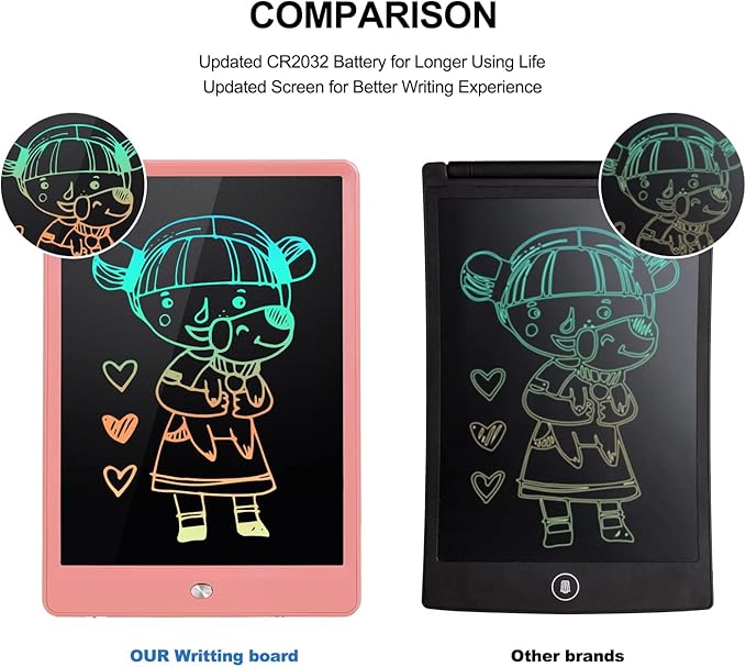 EooCoo LCD Writing Tablet for Kids, 10 Inch Colorful Doodle Board Drawing Pad 2 Pack, Learning Toys for Toddlers, No Mess Coloring Books for Travel, Easter Basket Stuffers