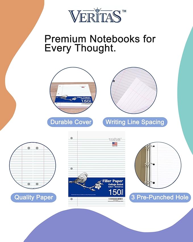 WritePads College Ruled Loose Leaf Paper, 600 Sheets Bulk Notebook Paper, 8"x10-1/2" 3 Hole Punched Binder Filler Paper, Fits Standard 3-Ring Binders, Ink Bleed Resistant White Paper, Made in USA