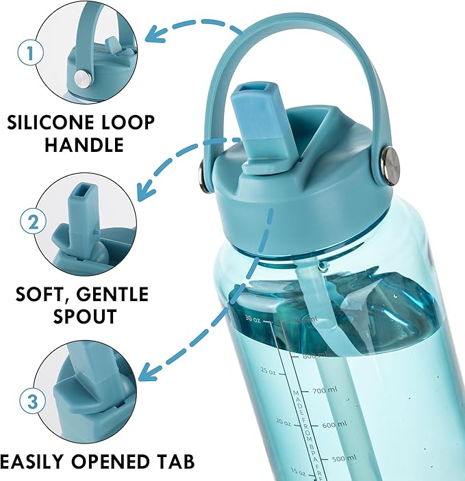 OLDLEY 32 oz Clear Water Bottle with Straw,Tritan BPA-Free, Wide Mouth, Leak Proof - for Gym, Travel, Home, School, Office (Surfer)