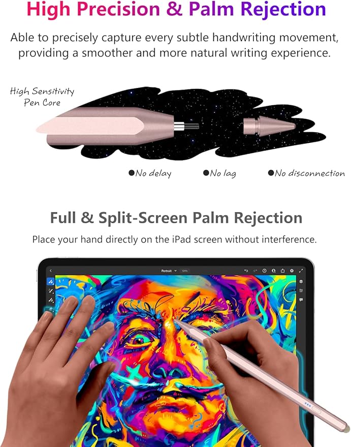 Pencil for iPad 9th&10th Generation (Dual-Tip): 15Min Fast Charge Stylus Pen with Palm Rejection & Tilt Sensitivity – Compatible with iPad Pro 11/13/M4, 12.9 3-6, Air M2/3-5, 6-10, Mini 5-6