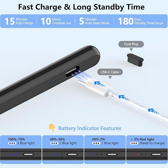 Stylus Pen for iPad 2018-2025 with Palm Rejection, Active Pencil for iPad 10th/9th/8th/7th/6th Generation, for iPad Pro 11/12.9 inch, for iPad Air 5th/4th/3th Gen, for iPad Mini 6th/5th Gen (Black)