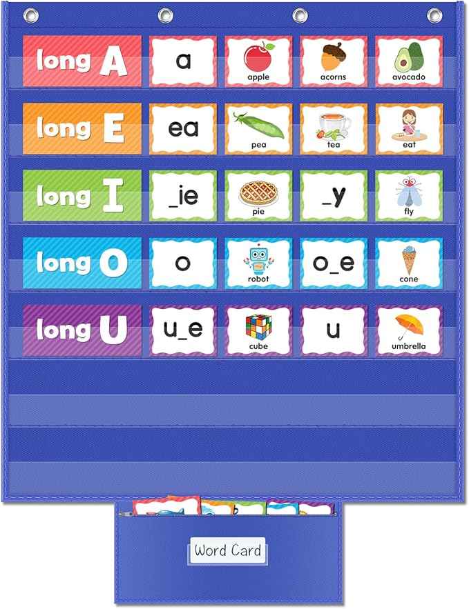 AKAYOK Standard Pocket Chart for Classroom, Clear 7 Pockets Words Chart with Extra Zip Pocket for School Home Office Fits Standard 3” Sentence Strips, Word Cards, Calendar, Visual Schedule (Blue)