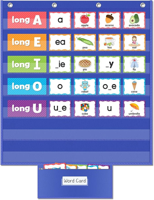 AKAYOK Standard Pocket Chart for Classroom, Clear 7 Pockets Words Chart with Extra Zip Pocket for School Home Office Fits Standard 3” Sentence Strips, Word Cards, Calendar, Visual Schedule (Blue)