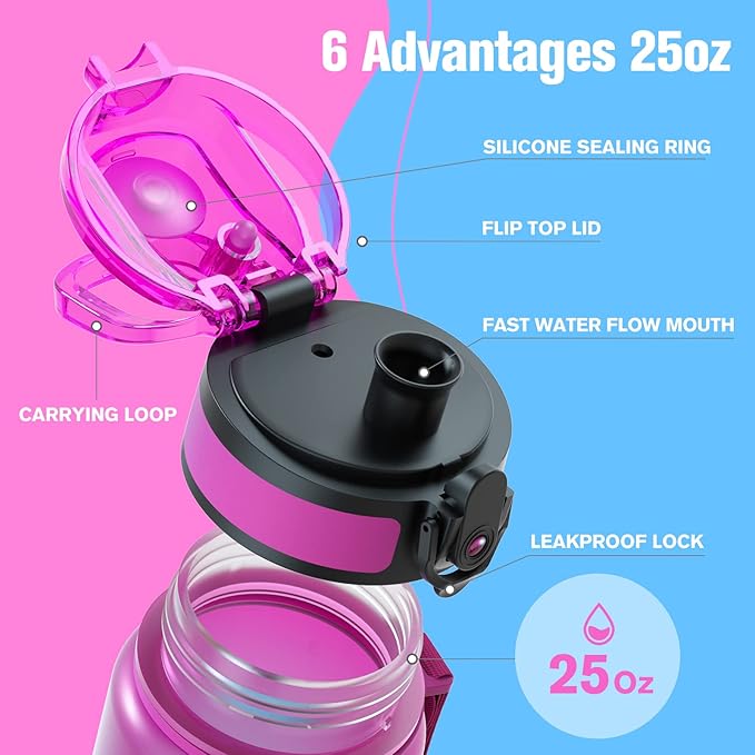 Sahara Sailor Water Bottle 25oz, Tritan Sports Bottle with Time Marker | Bpa Free, Leakproof Wide Mouth With Fast Flow Lid And Cleaning Brush, For Gym School Office Travel, 1 Count