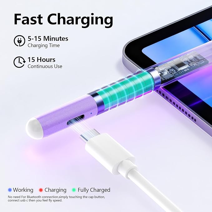 Stylus Pen for iPad 6th-11th Generation-2X Fast Charge Active Pencil Compatible with 2018-2026 Apple iPad Pro 11"/12.9"/M4, iPad Air 3/4/5/M2/M3/M4,iPad mini 5/6/7 Gen-Gradient White Purple