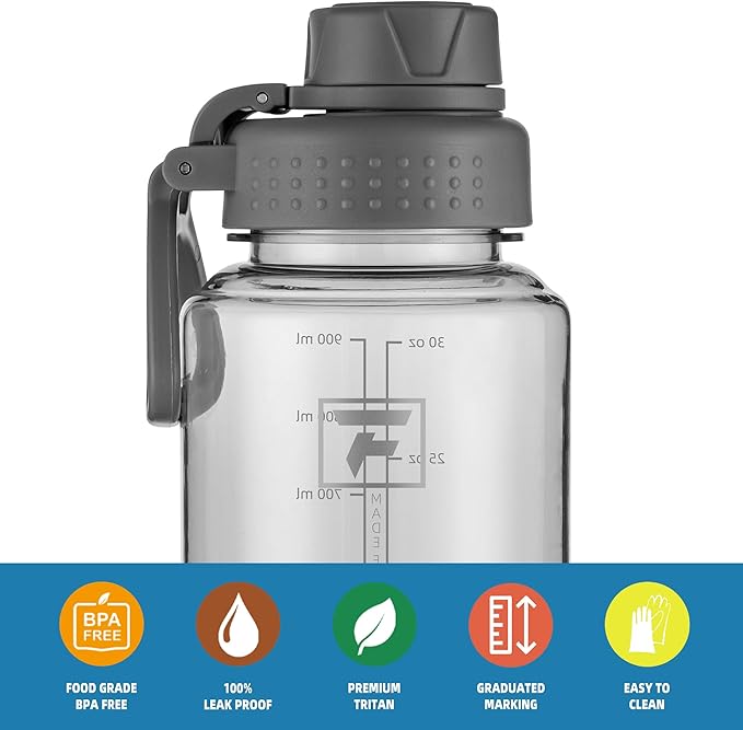 Fanhaw 32 oz Clear BPA-Free Tritan Water Bottle with Fast-Flow Spout Lid, Leakproof Wide-Mouth Reusable Bottle for Gym, School & Office (Gray)
