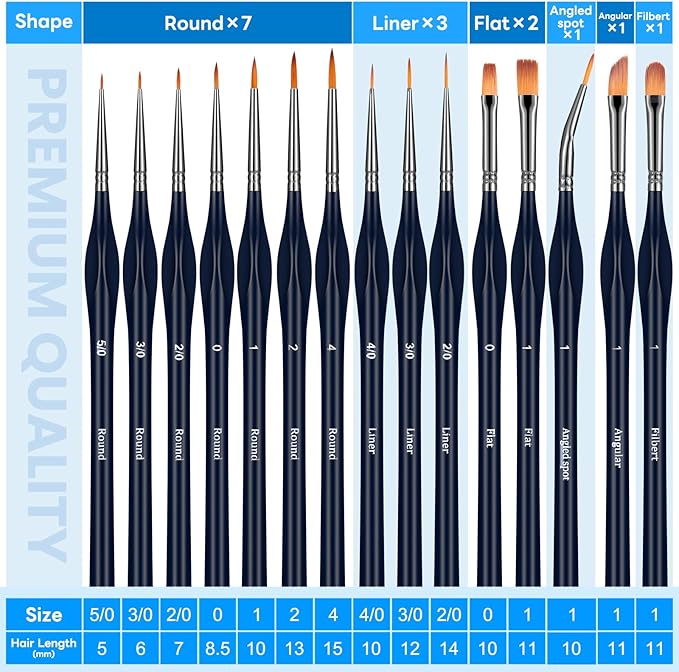 Detail Paint Brushes Set - 15pcs Miniature Paint Brushes, Art Painting for Acrylic Watercolor Gouache Oil & Face Painting, Models, Craft, Figurine and Paint by Number Kit for Adults (Black)
