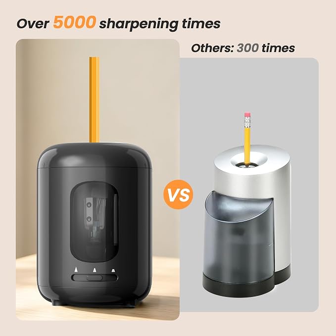 deli Electric Pencil Sharpener,3 Sharpness Modes,Battery Operated(6.5-8mm)