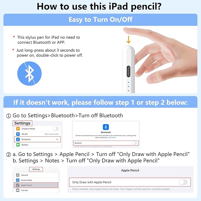 Stylus Pen for iPad 2018-2025 with Palm Rejection, Active Pencil for iPad 10th/9th/8th/7th/6th Generation, for iPad Pro 11/12.9 inch, for iPad Air 5th/4th/3th Gen, for iPad Mini 6th/5th Gen (White)