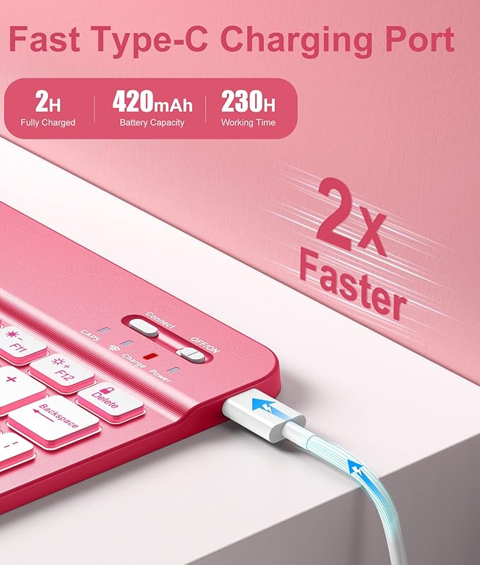 Hamile for iPad 11th 10th Generation Case with Keyboard - 7 Colors Backlit Wireless Detachable Folio Keyboard Cover with Pencil Holder for iPad 11-inch A16 2025 10th Gen 10.9 Inch 2022 (Pink)