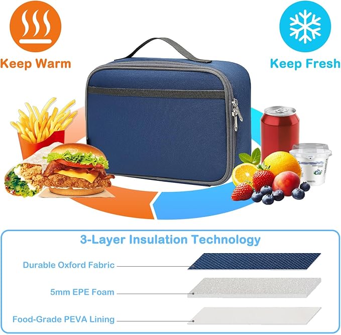 FlowFly Kids Lunch box Insulated Soft Bag Mini Cooler Back to School Thermal Meal Tote Kit for Girls, Boys,Cyan