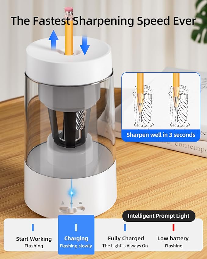 ZMOL Electric Pencil Sharpener for Colored Pencils, Rechargeable Hands-Free Pencil Sharpeners,Fully Automatic Robot Pencil Sharpener, Auto in & Out, Pencil Sharpeners for Kids Home